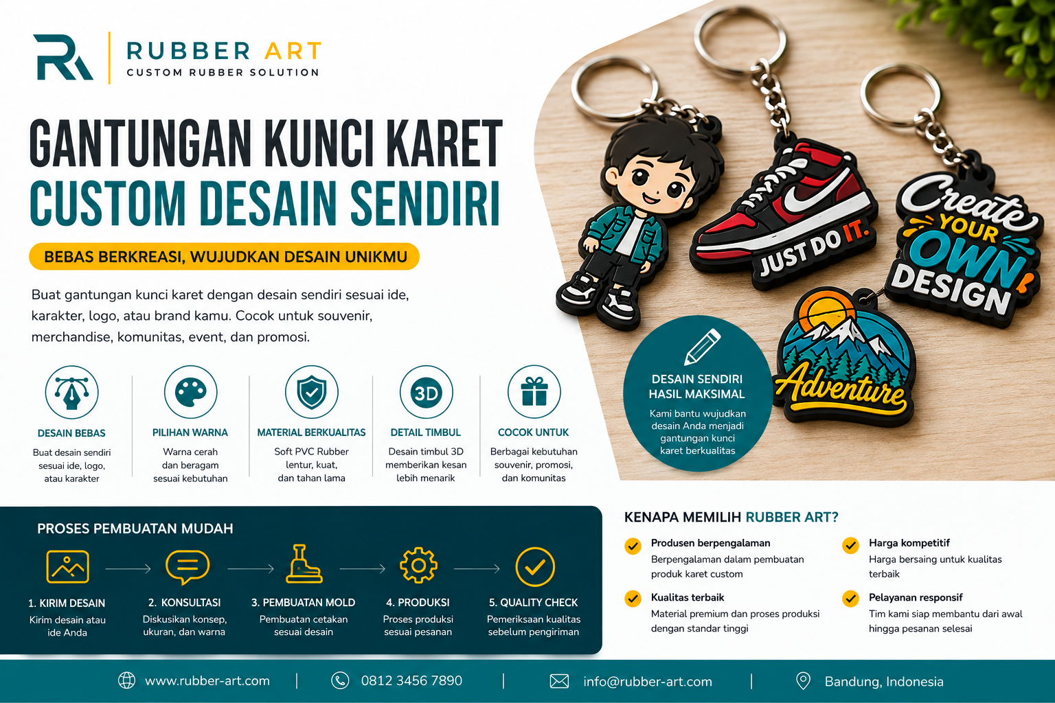 Gantungan Kunci Karet Custom Desain Sendiri